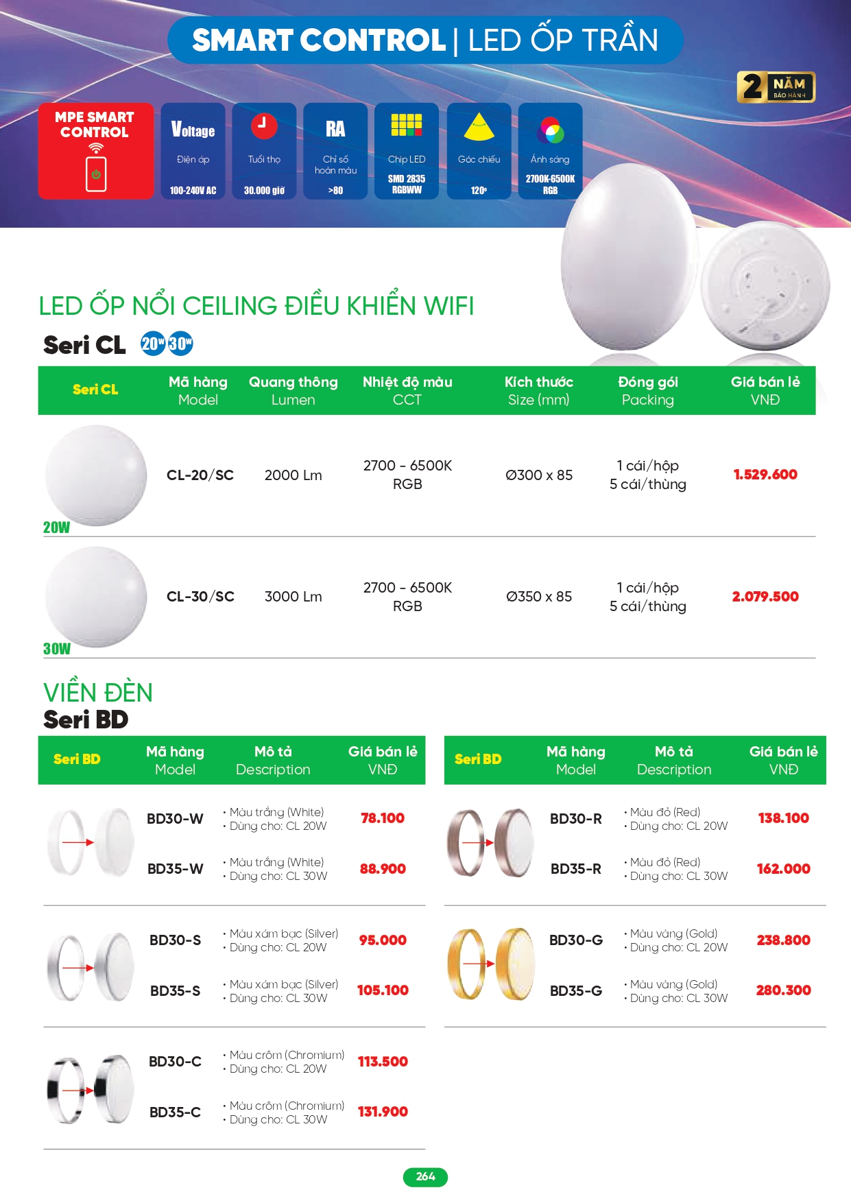 Bảng giá đèn LED MPE 2026